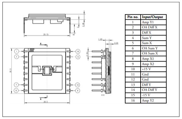 Unice  PSD with Signal Processing Circuit